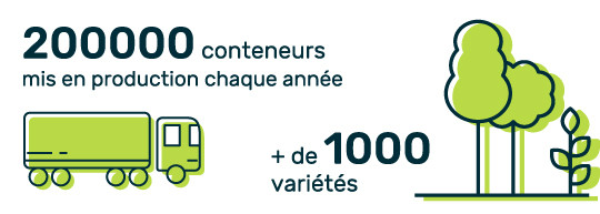 presentation_pictos2